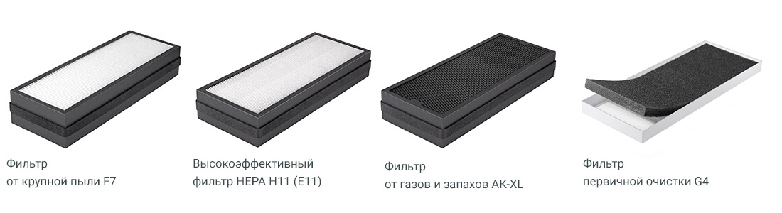 Фильтры для приточных установок