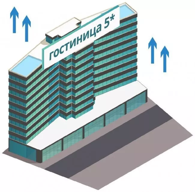 Вытяжная вентиляция гостиницы