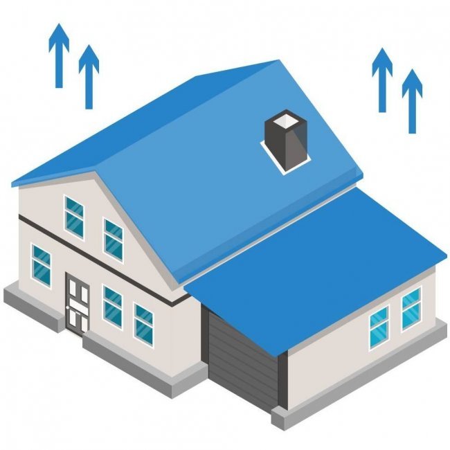 Вытяжка для дома