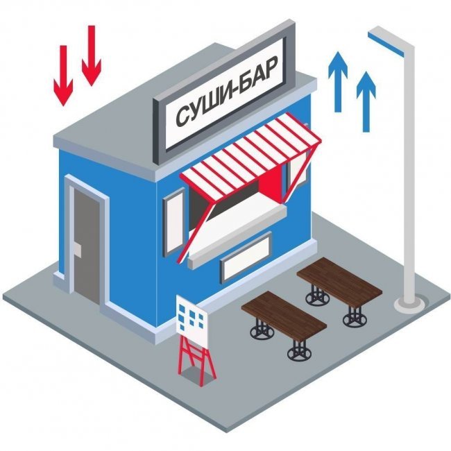 Приточно-вытяжная вентиляция для цеха питания