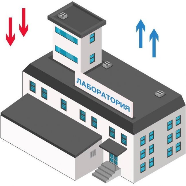 Воздухообмен в лаборатории