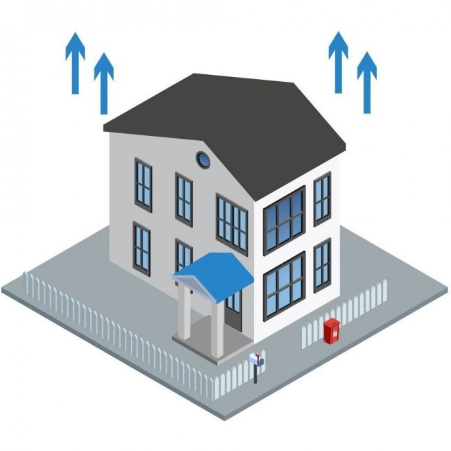 Вытяжка для коттеджа