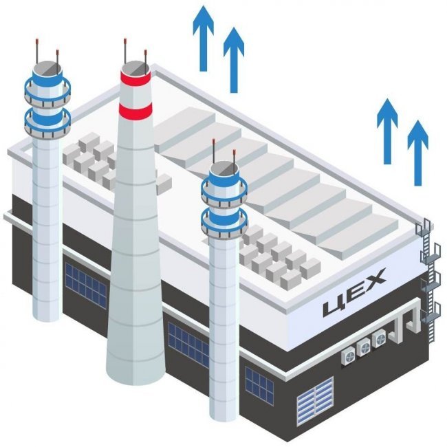 Вытяжка для цеха