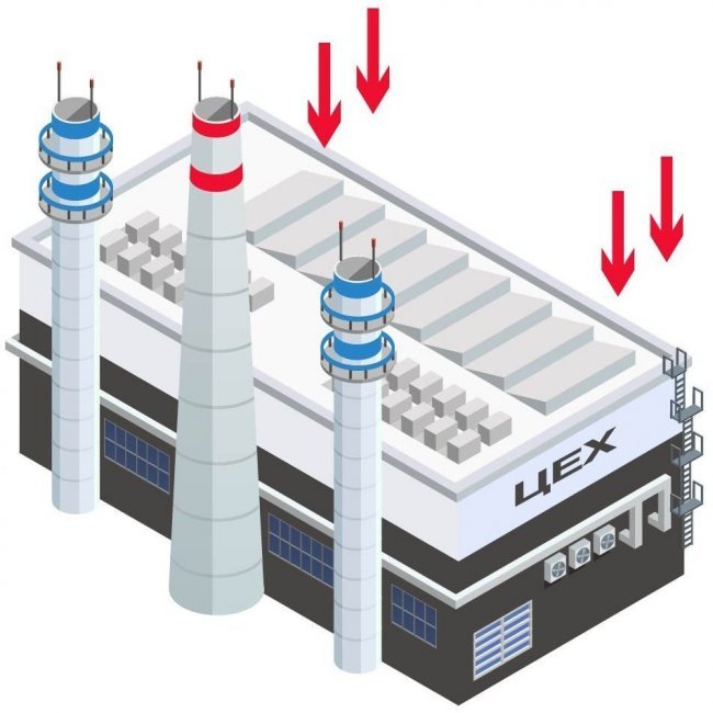 Поступление воздуха для сварочных постов