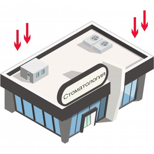 Приточная вентиляция стоматологии Приточная вентиляция стоматологии