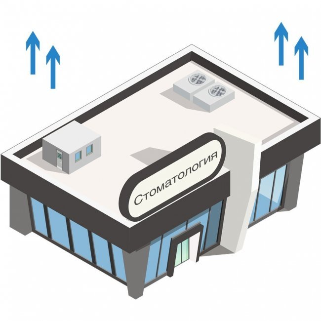 Вытяжная вентиляция стоматологии Вытяжная вентиляция стоматологии